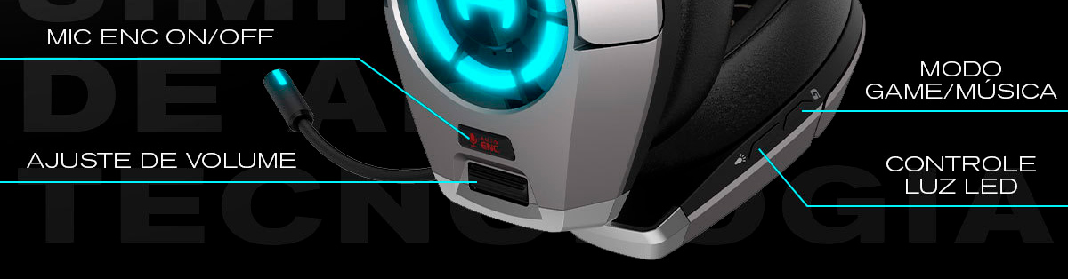 conexões do headset gamer