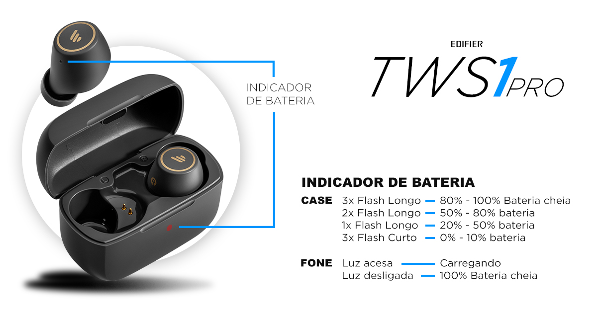 Fone bluetooth in ear TWS1 pro EDIFIER